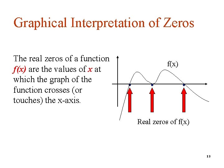 Graphical Interpretation of Zeros The real zeros of a function f(x) are the values