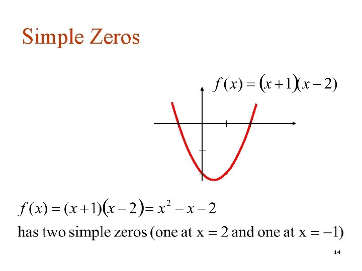 Simple Zeros 14 