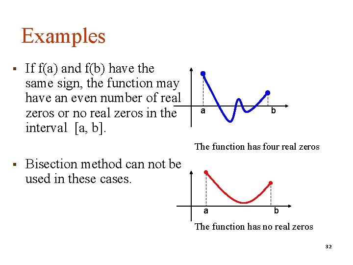 Examples § If f(a) and f(b) have the same sign, the function may have