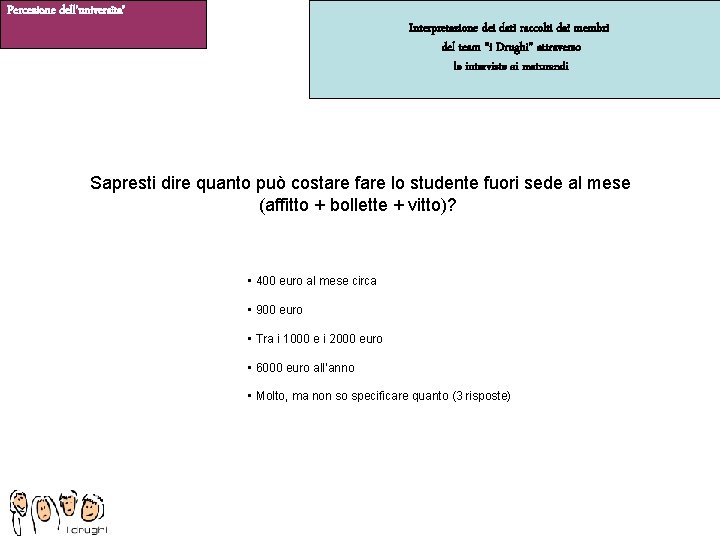 Percezione dell’universita’ Interpretazione dei dati raccolti dai membri del team “i Drughi” attraverso le