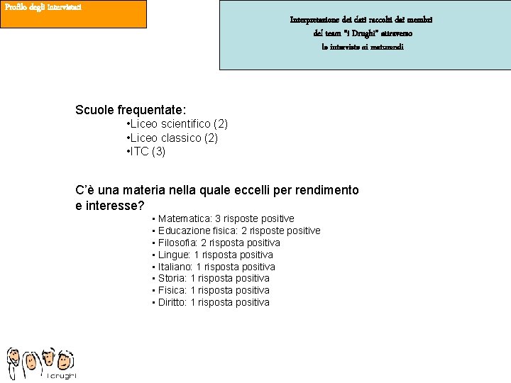 Profilo degli intervistati Interpretazione dei dati raccolti dai membri del team “i Drughi” attraverso