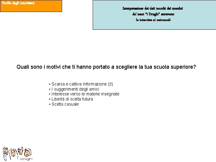 Profilo degli intervistati Interpretazione dei dati raccolti dai membri del team “i Drughi” attraverso