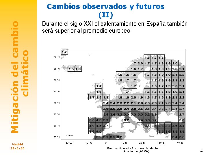 Mitigación del cambio climático Cambios observados y futuros (II) Madrid 29/6/05 Durante el siglo