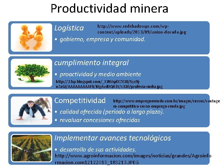 Productividad minera Logística http: //www. redshadowpr. com/wpcontent/uploads/2013/09/union-dorada. jpg • gobierno, empresa y comunidad. cumplimiento