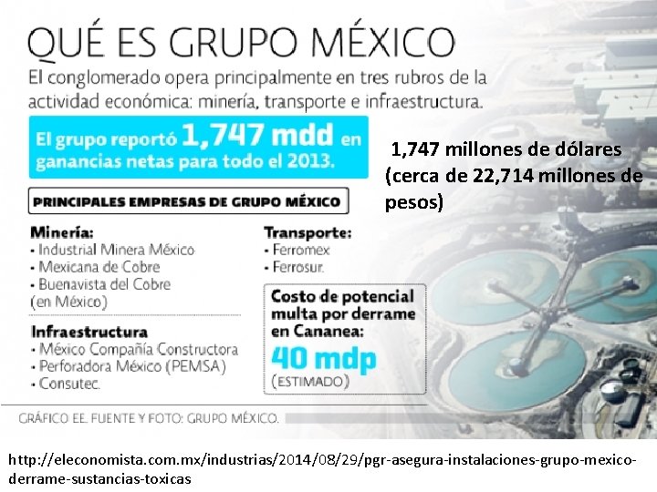 1, 747 millones de dólares (cerca de 22, 714 millones de pesos) http: //eleconomista.