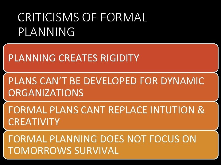 CRITICISMS OF FORMAL PLANNING CREATES RIGIDITY PLANS CAN’T BE DEVELOPED FOR DYNAMIC ORGANIZATIONS FORMAL