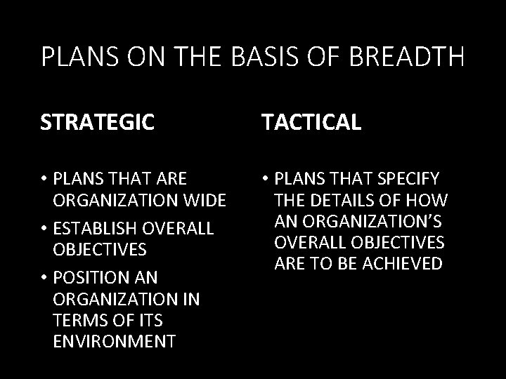 PLANS ON THE BASIS OF BREADTH STRATEGIC TACTICAL • PLANS THAT ARE ORGANIZATION WIDE