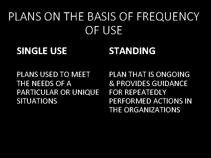 PLANS ON THE BASIS OF FREQUENCY OF USE SINGLE USE STANDING PLANS USED TO