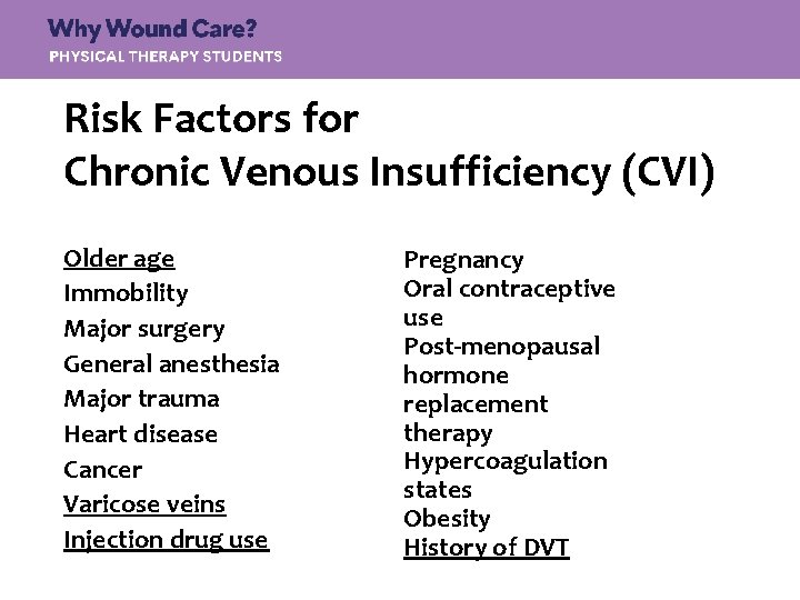 Risk Factors for Chronic Venous Insufficiency (CVI) Older age Immobility Major surgery General anesthesia
