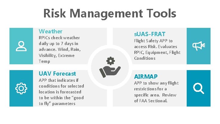 Risk Management Tools Weather RPICs check weather daily up to 7 days in advance. Risk Management Tools Weather RPICs check weather daily up to 7 days in advance.