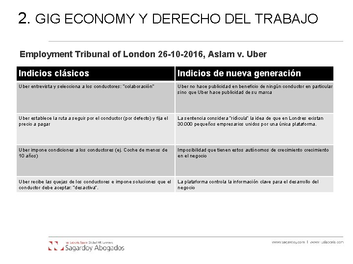 2. GIG ECONOMY Y DERECHO DEL TRABAJO Employment Tribunal of London 26 -10 -2016,