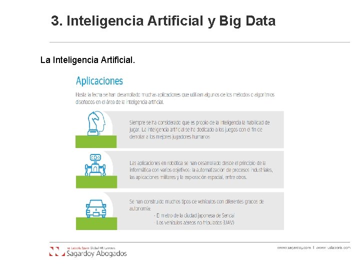 3. Inteligencia Artificial y Big Data La Inteligencia Artificial. 