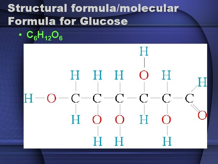Structural formula/molecular Formula for Glucose • C 6 H 12 O 6 