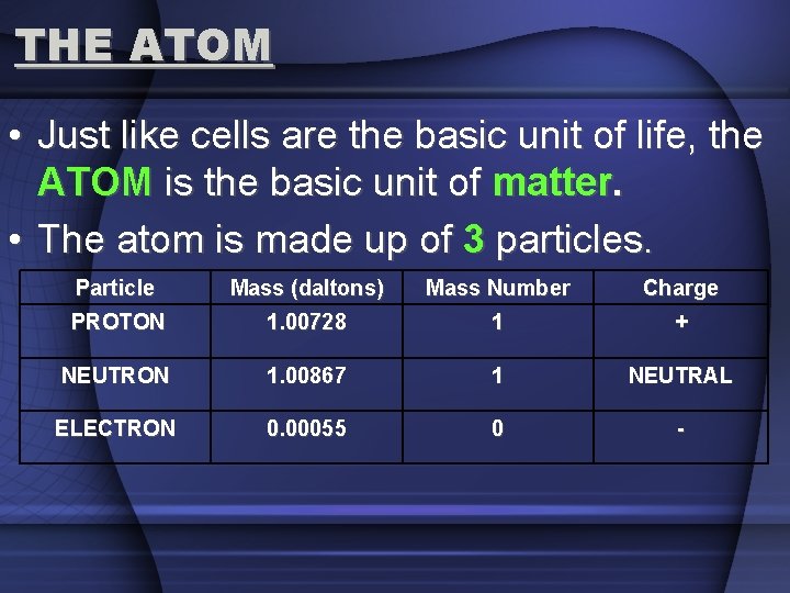 THE ATOM • Just like cells are the basic unit of life, the ATOM