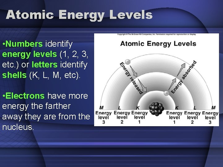 Atomic Energy Levels • Numbers identify energy levels (1, 2, 3, etc. ) or