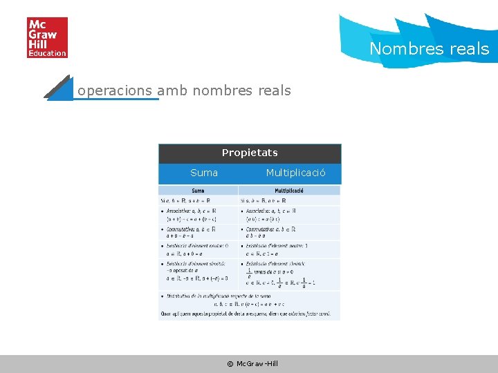 Nombres reals operacions amb nombres reals Arrel de 2 Propietats Suma Multiplicació © Mc.