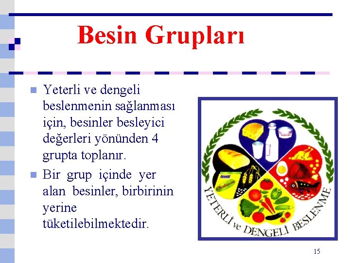 Besin Grupları n n Yeterli ve dengeli beslenmenin sağlanması için, besinler besleyici değerleri yönünden