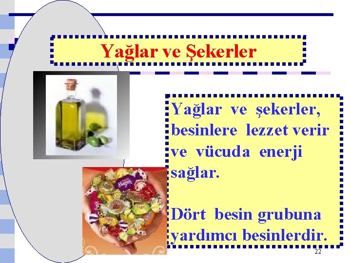 Yağlar ve Şekerler Yağlar ve şekerler, besinlere lezzet verir ve vücuda enerji sağlar. Dört