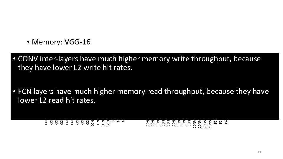 • Memory: VGG-16 200 (a) 150 Write Throughput(GB/s) Read Throughput(GB/s) • CONV inter-layers • Memory: VGG-16 200 (a) 150 Write Throughput(GB/s) Read Throughput(GB/s) • CONV inter-layers