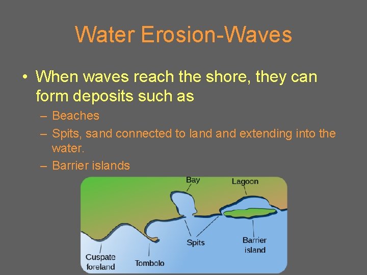 Water Erosion-Waves • When waves reach the shore, they can form deposits such as