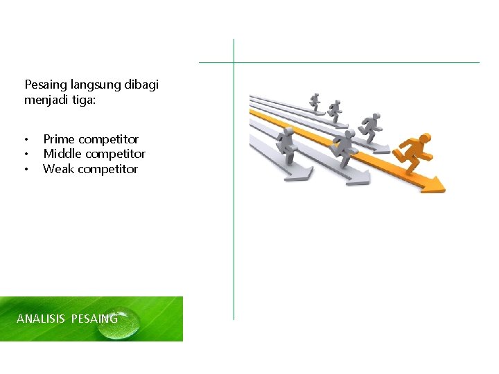 Pesaing langsung dibagi menjadi tiga: • • • Prime competitor Middle competitor Weak competitor