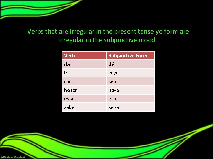 Verbs that are irregular in the present tense yo form are irregular in the Verbs that are irregular in the present tense yo form are irregular in the