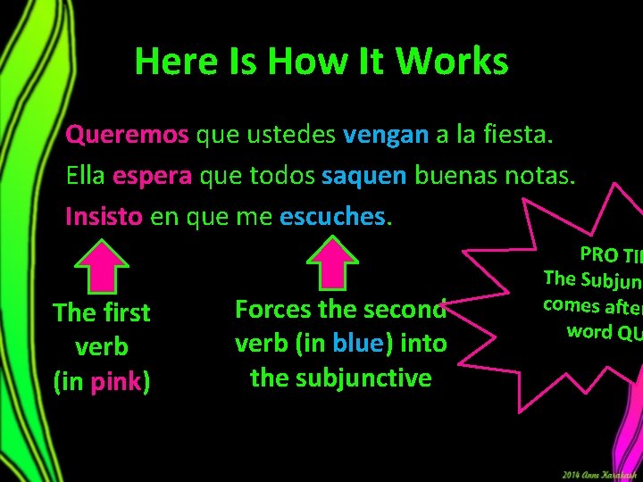 Here Is How It Works Queremos que ustedes vengan a la fiesta. Ella espera Here Is How It Works Queremos que ustedes vengan a la fiesta. Ella espera