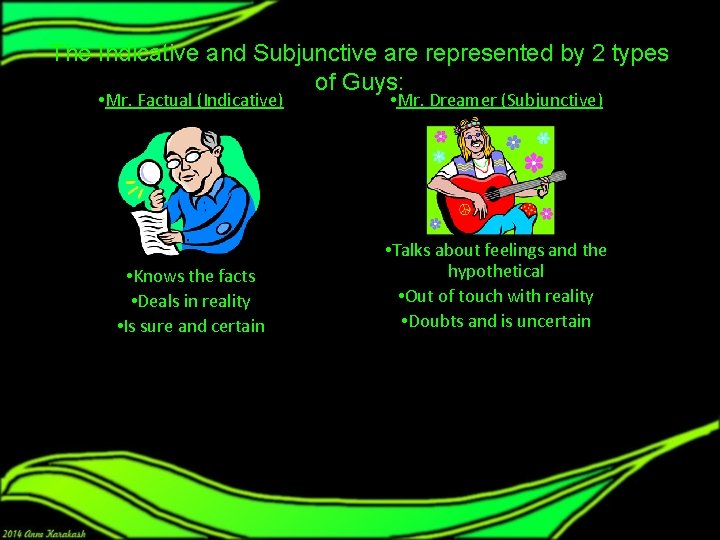 The Indicative and Subjunctive are represented by 2 types of Guys: • Mr. Factual The Indicative and Subjunctive are represented by 2 types of Guys: • Mr. Factual