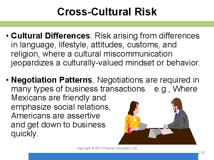 Cross-Cultural Risk • Cultural Differences. Risk arising from differences in language, lifestyle, attitudes, customs,