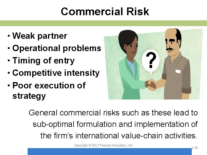 Commercial Risk • Weak partner • Operational problems • Timing of entry • Competitive