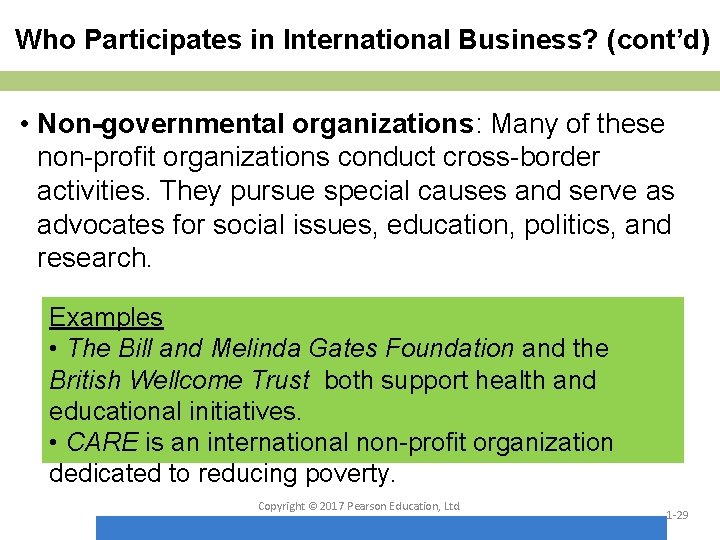 Who Participates in International Business? (cont’d) • Non-governmental organizations: Many of these non-profit organizations