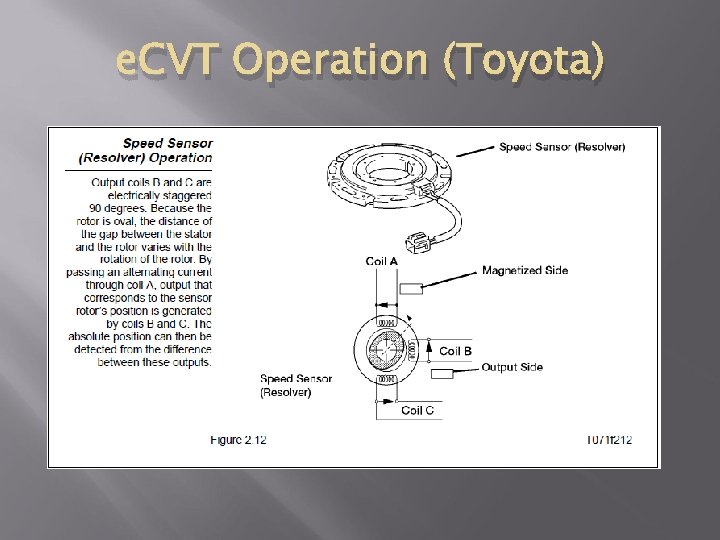 e. CVT Operation (Toyota) 