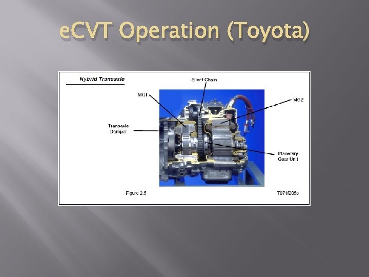 e. CVT Operation (Toyota) 