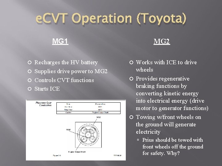 e. CVT Operation (Toyota) MG 1 Recharges the HV battery Supplies drive power to