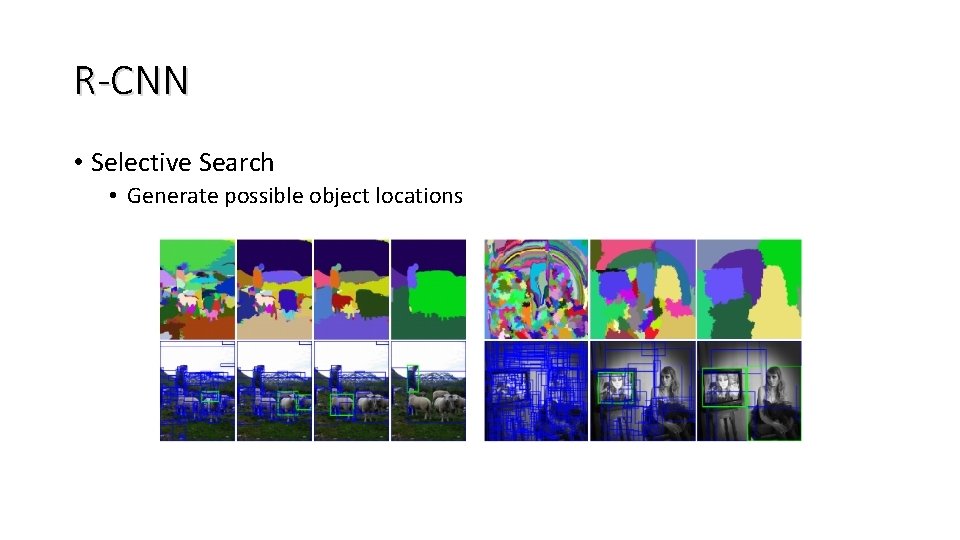 R-CNN • Selective Search • Generate possible object locations 