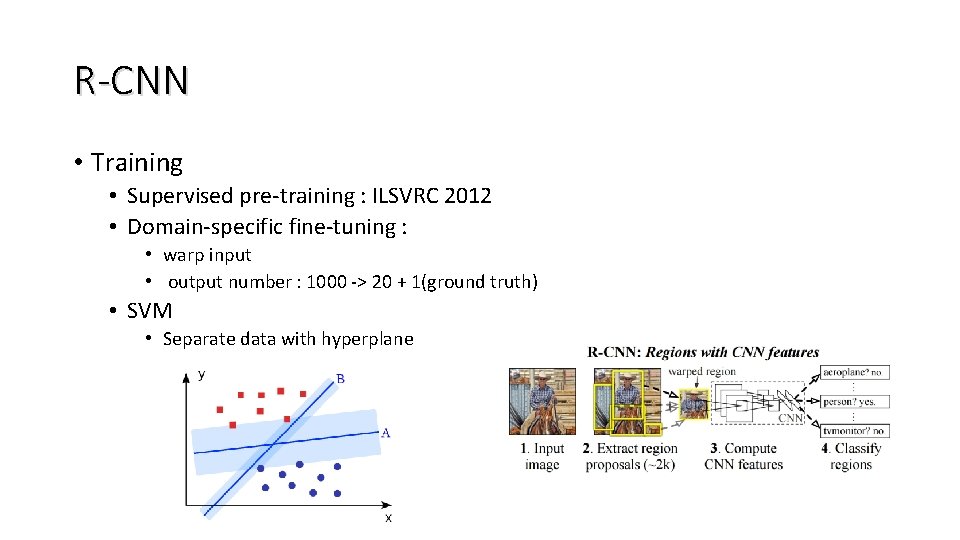R-CNN • Training • Supervised pre-training : ILSVRC 2012 • Domain-specific fine-tuning : •
