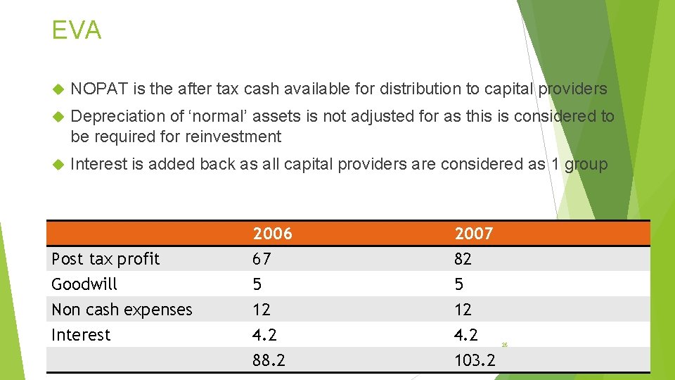 EVA NOPAT is the after tax cash available for distribution to capital providers Depreciation