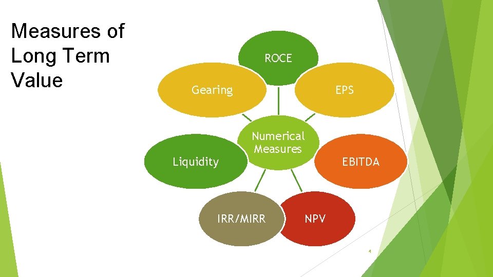 Measures of Long Term Value ROCE Gearing Liquidity EPS Numerical Measures IRR/MIRR EBITDA NPV