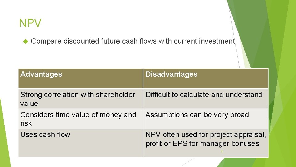 NPV Compare discounted future cash flows with current investment Advantages Disadvantages Strong correlation with