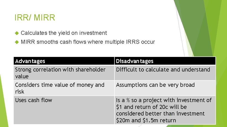 IRR/ MIRR Calculates the yield on investment MIRR smooths cash flows where multiple IRRS