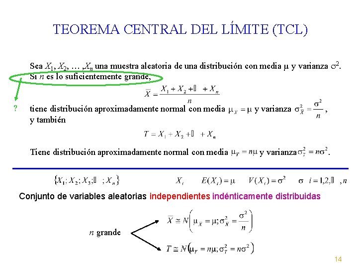 TEOREMA CENTRAL DEL LÍMITE (TCL) Sea X 1, X 2, … , Xn una