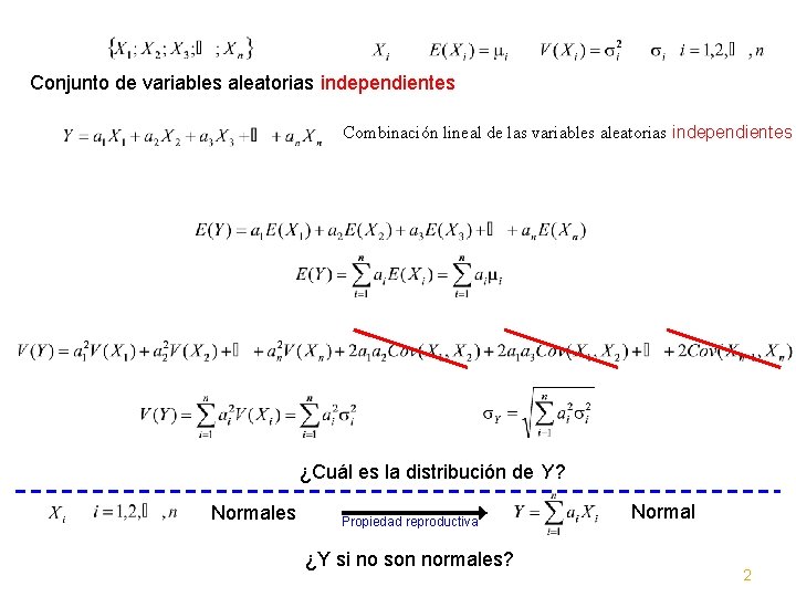 Conjunto de variables aleatorias independientes Combinación lineal de las variables aleatorias independientes ¿Cuál es