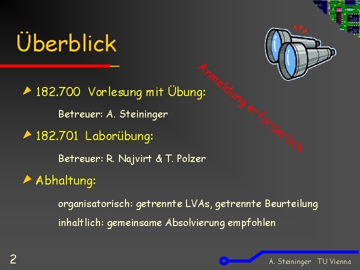 Überblick An 182. 700 Vorlesung mit Übung: Betreuer: A. Steininger 182. 701 Laborübung: me