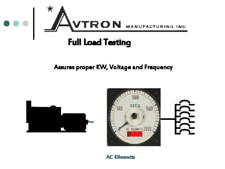 Full Load Testing Assures proper KW, Voltage and Frequency AC Kilowatts 