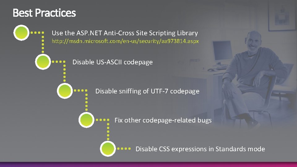 Use the ASP. NET Anti-Cross Site Scripting Library http: //msdn. microsoft. com/en-us/security/aa 973814. aspx