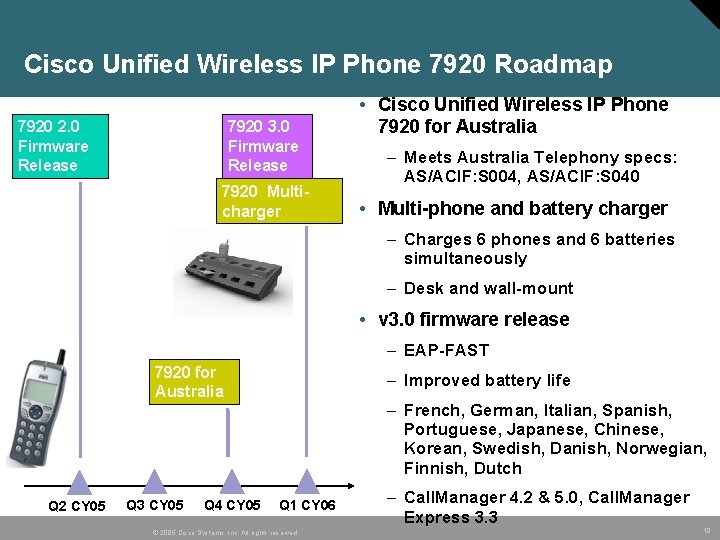 Cisco Unified Wireless IP Phone 7920 Roadmap 7920 2. 0 Firmware Release 7920 3.