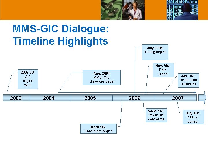 MMS-GIC Dialogue: Timeline Highlights 2002 -03: GIC begins work 2003 July 1 ‘ 06: MMS-GIC Dialogue: Timeline Highlights 2002 -03: GIC begins work 2003 July 1 ‘ 06: