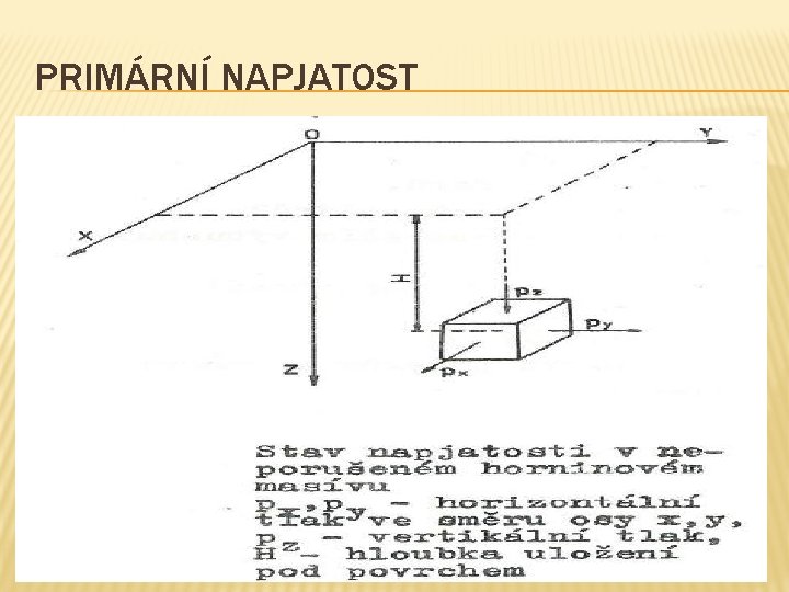 PRIMÁRNÍ NAPJATOST 