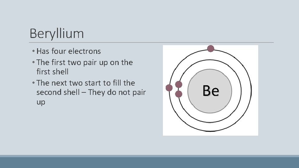 Beryllium • Has four electrons • The first two pair up on the first