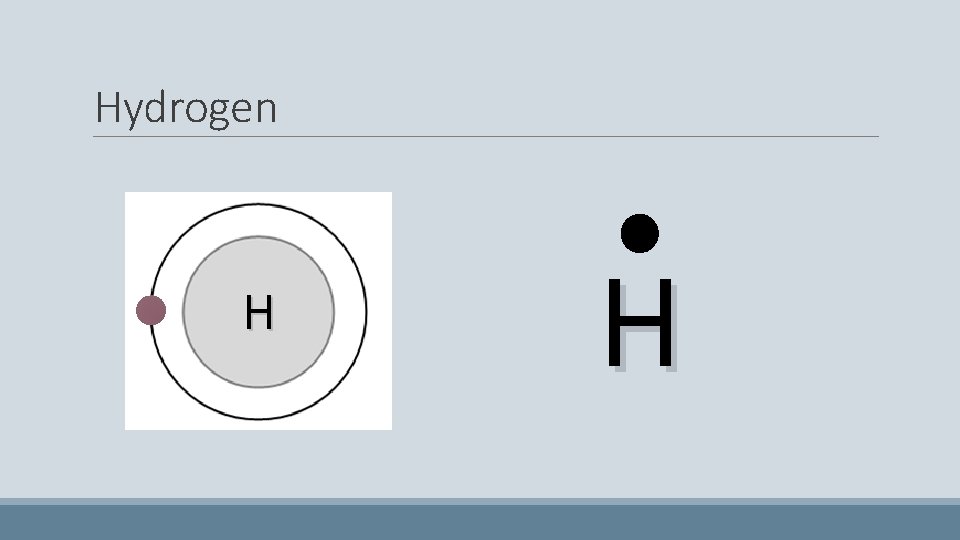 Hydrogen H H 